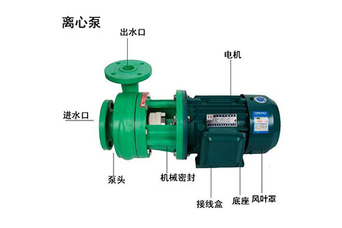 聚丙烯离心泵_上海叠泉水泵（集团）有限公司